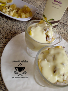 A picture of Yoghurt tart.