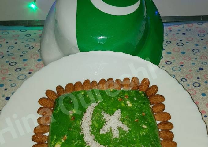 Chota Bheem & chutki Cake