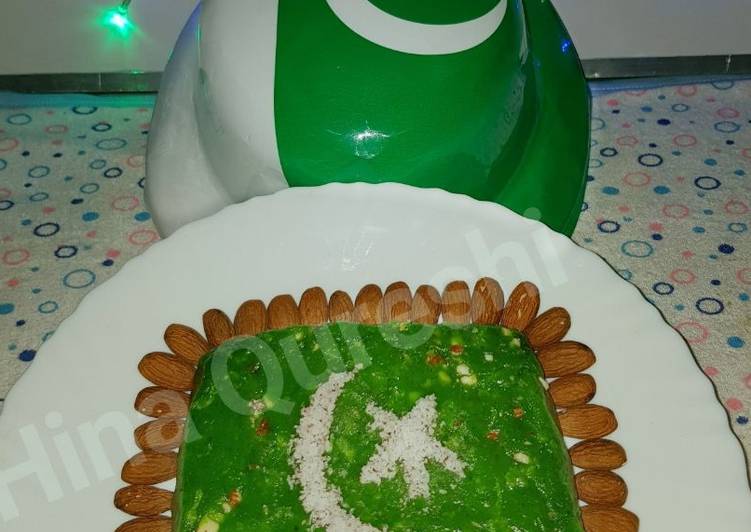 Recipe of Quick Green halwa
