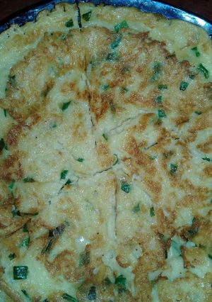 Foto resep Martabak CiMiLor