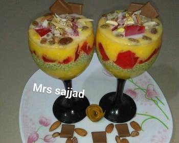 Update, Prepare Recipe Mango Mastani Delicious Simple