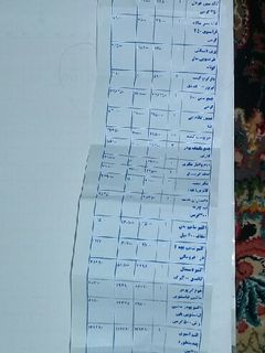 عکسی از دستور چالش ۱۴ روزه _ روز سوم (لیست خرید)