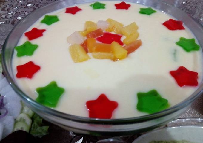 Recipe of Quick Fruit custard