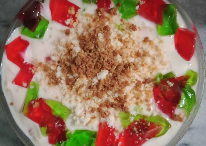 Recipe of Perfect Lab.e.sheeren