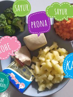Foto resep MPasi 6 bulan menu 4⭐ kentang ayam