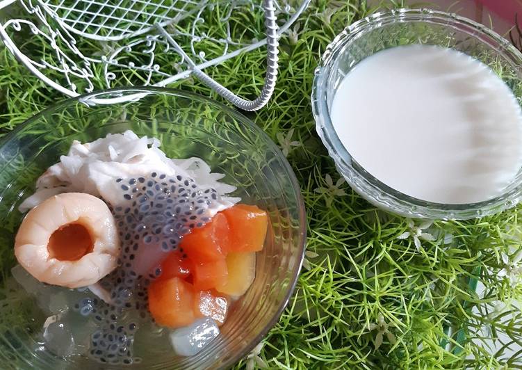 Resep Ximilu yang Sempurna