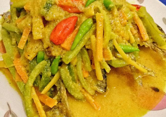 Cara Memasak Resep Pesmol Ikan Kembung