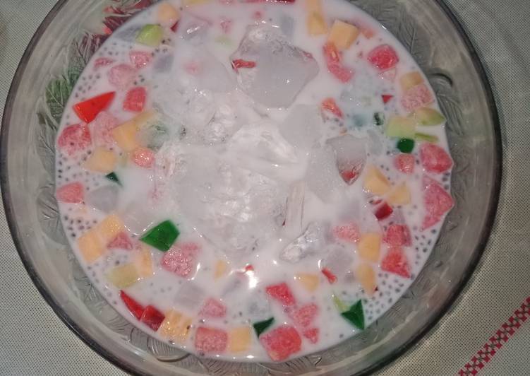 Langkah Mudah untuk Membuat Ximilu, Bikin Ngiler