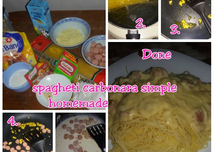 Resep Spaghetii carbonara simple recipe yang Sempurna
