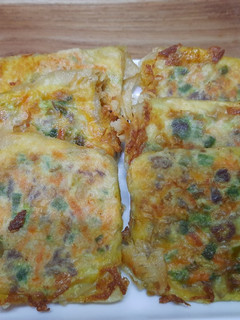 Foto resep Martabak telur kulit Lumpia