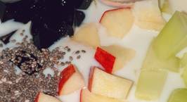 Hình ảnh món Sữa chua hoa quả