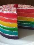 Rainbow Cake 8 telur Nya.Liem,enak & lembuuuuuttt