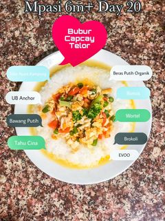 Foto resep Mpasi 6m+ Day 20 - Bubur Capcay Telor