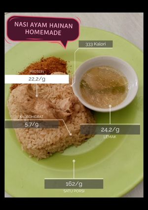 Foto resep Nasi Ayam Hainan Homemade