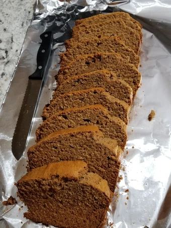 Easy Steps to Make Banana Bread-Sugar free the Perfect Perfect