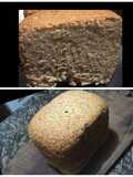 Pan sin gluten de máquina de pan