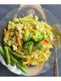 Green Fusili Chicken Diet