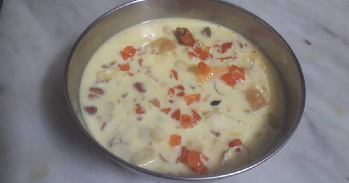 shital Ghaghada દ્વારા રેસીપી ફ્રૂટ સલાડ (Fruit Salad Recipe In