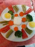 Plato saludable y bien balanceado para niños