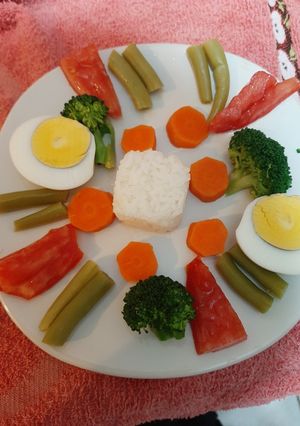 Una foto de Plato saludable y bien balanceado para niños