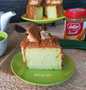 Bagaimana Membuat 155. Chiffon Pandan Cake Putih Telur Anti Gagal