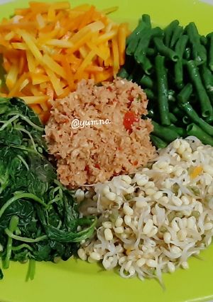Foto resep Urap Sayur a.k.a Gudangan