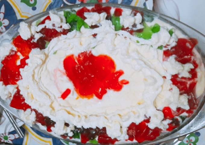 Recipe of Perfect Creamy custard trifle
