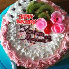 kue tart / kue ulang tahun রেসিপির প্রধান ছবি
