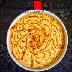 A picture of Cappuccino Coffee.