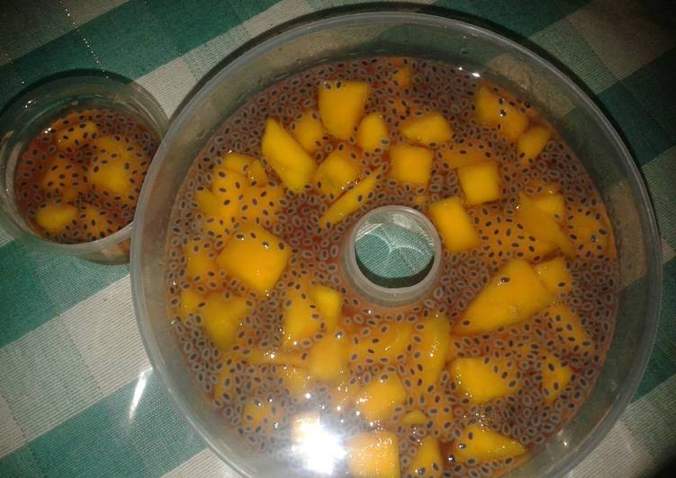 Resep Jelly mangga selasih, Menggugah Selera