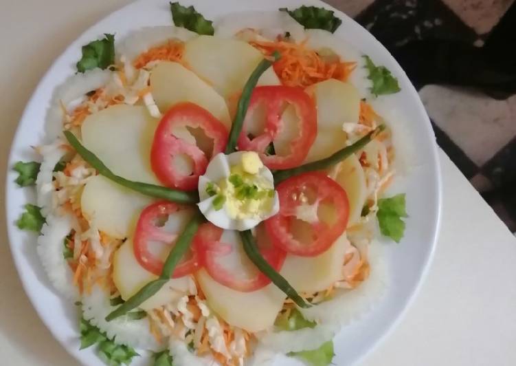 Recette: Crudité