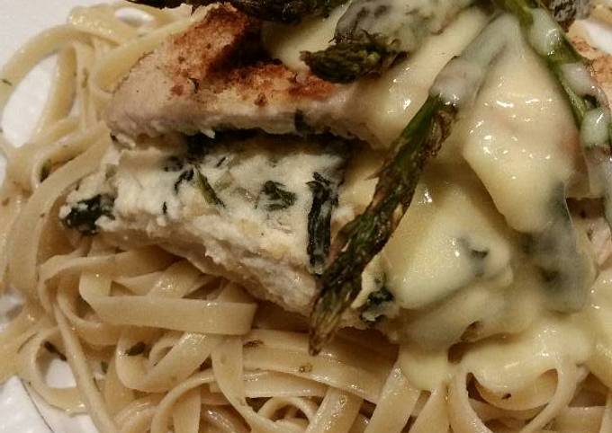 Steps to Make Perfect Brad&#39;s stuffed chicken florentine