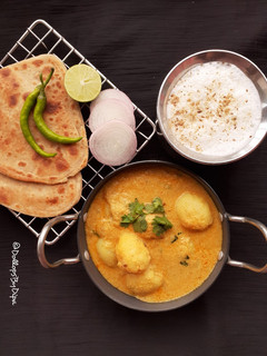 कश्मीरी दम आलू (Kashmiri dum aloo recipe in Hindi) रेसिपी मुख्य फोटो