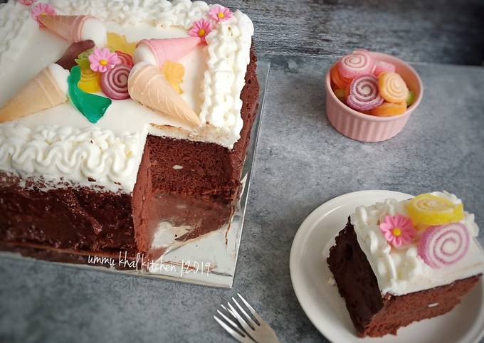 Cara membuat Chocolate cake