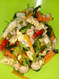 Oseng sayur campur