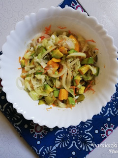 A picture of Mango avocado salad.