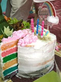 Foto resep Rainbow Cake | Birthday Cake | kue ulang tahun 8 telor