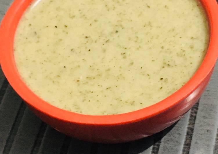 Recipe of Perfect Pudina chutney