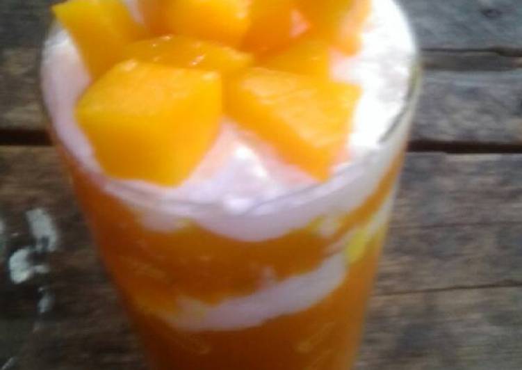 Resep King Manggo Thai yang Sempurna