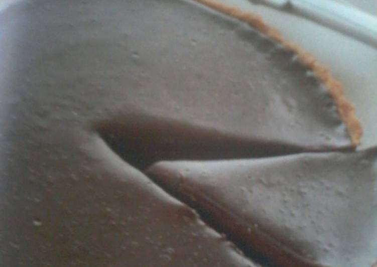 Comment Préparer Des Tarte au chocolat