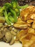 Grilled Chicken Breast Diet