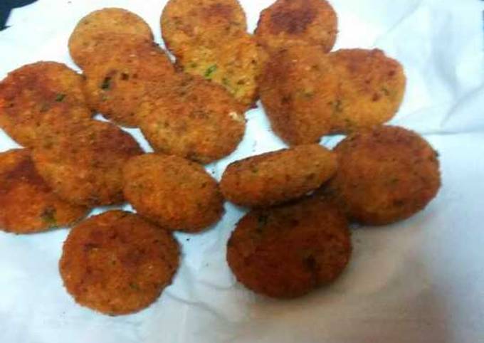 Steps to Prepare Quick Mint(Pudina) kebab