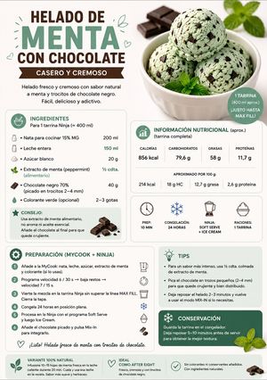 Una foto de Helado de menta con chocolate