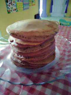 Foto resep Pancake milo empuk lembut