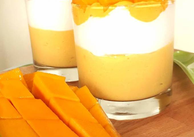 Resep Jus Mangga Kekinian Oleh Febryani Chourmain Cookpad