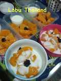 Labu Thailand