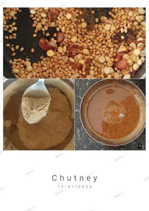 A picture of Idli, Dosa and appam instant chutney powder.