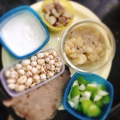 Navratri vrat Thali A picture of Navratri vrat Thali.