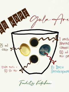 Foto resep Es Kopi Susu Gula Aren