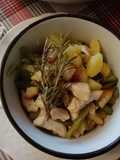 Chicken Strips with Potatoes and Green Beans